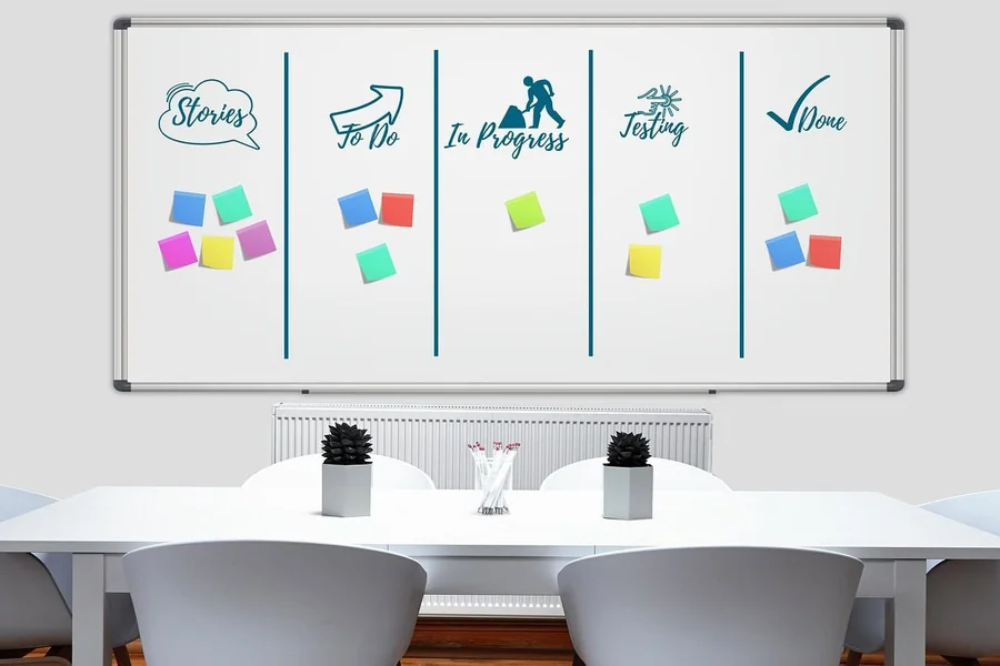 Step-by-step Guide How To Use A Digital Board Effectively In Any Subject