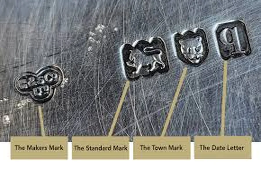 Understanding Silver Mint Marks and Authenticity